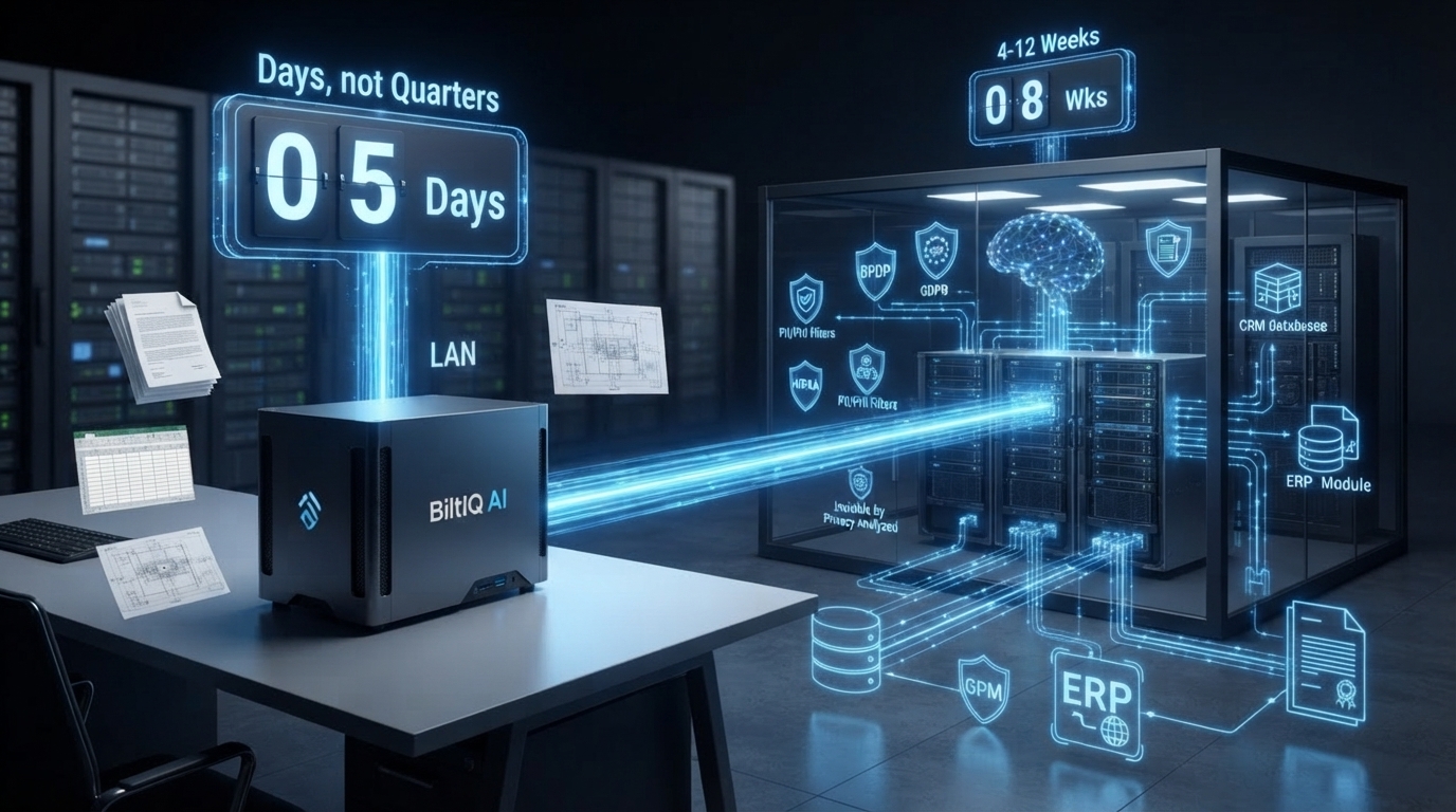 Sized to Load, Not to a Fixed Spec: How an Enterprise AI Deployment Actually Gets Built in Days